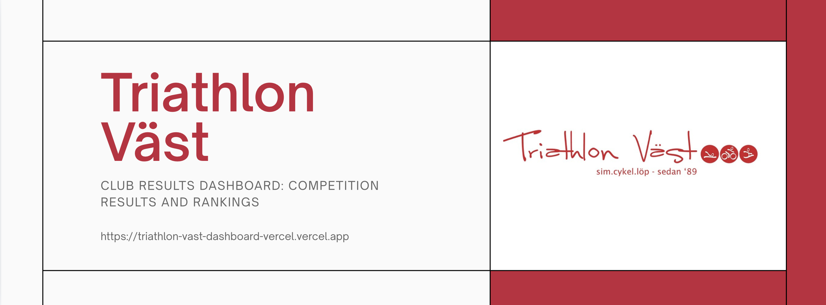 Triathlon Väst Dashboard banner
